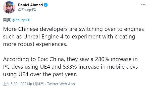 手机端用户增长533%！中国游戏开发人员中使用虚幻4引擎人数越来越多